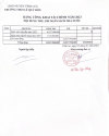 Bảng công khai tài chính năm 2023