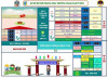Sơ đồ phòng học và Giáo viên chủ nhiệm các lớp năm học 2025-2026