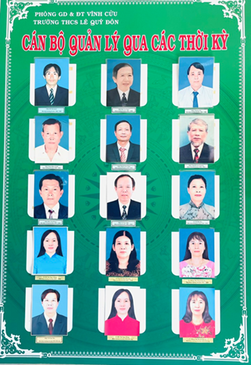 Cán bộ quản lý qua các thời kỳ