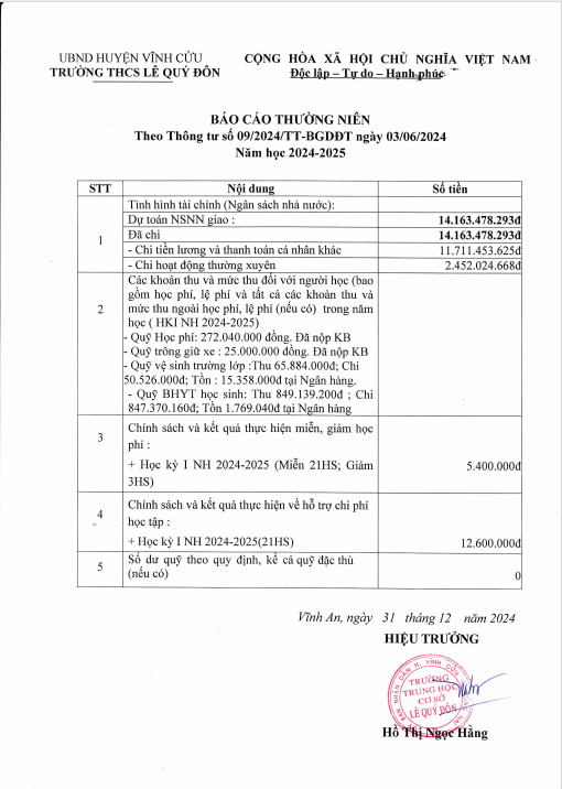 Báo cáo thường niên NH 2024 2025